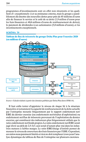 Page intérieure