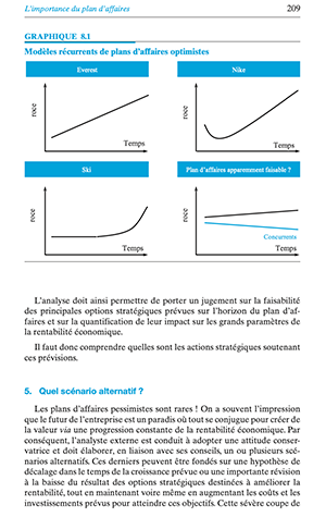 Page intérieure